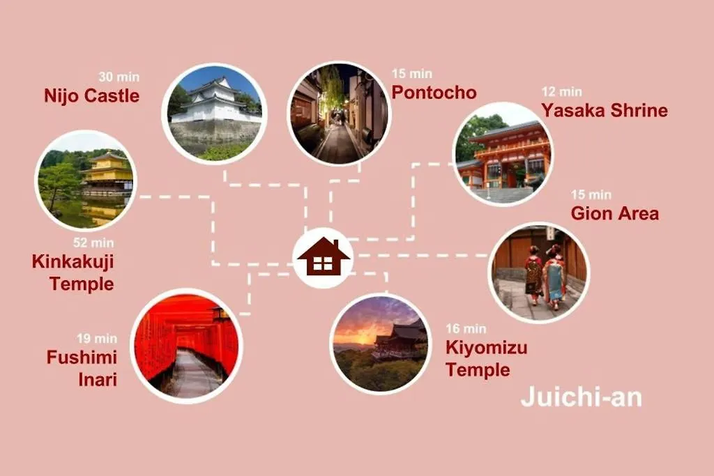 京都市 清水五条十一庵ヴィラ 0*,  日本